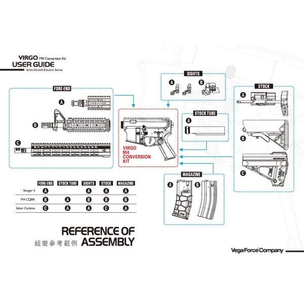 Virgo M4コンバージョンキット DigitalFiringControlSystem ブラシレスモーターversion (DX)  VFC製