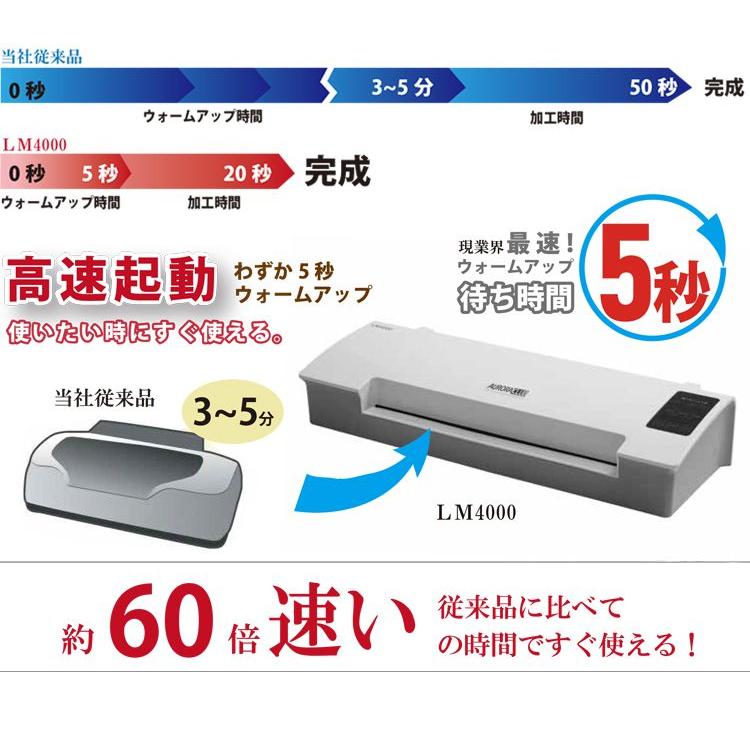 aurora オーロラ A3ラミネーター 高速起動 幅広タイプ A4 はがき 写真 名刺 タッチパネル搭載 LM4000