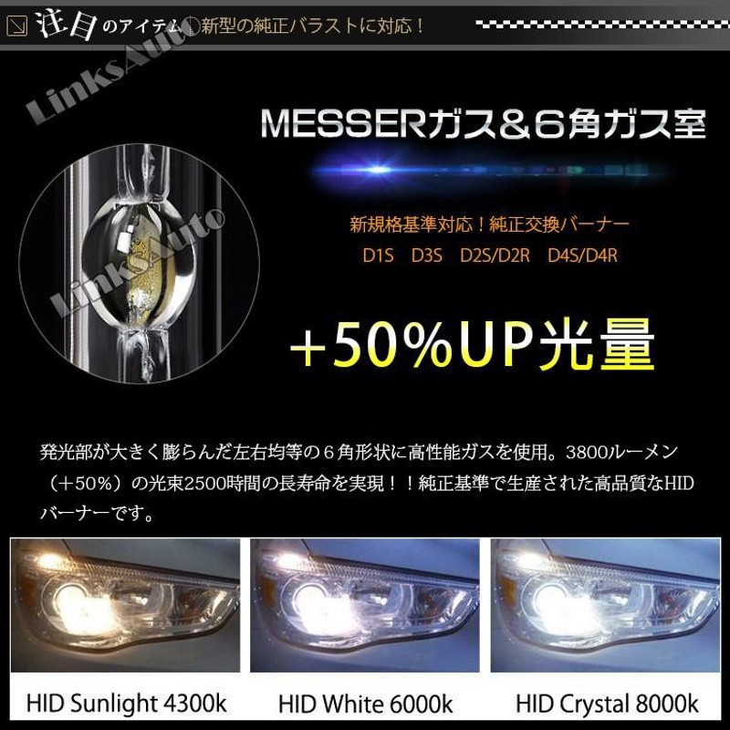 光量50％UP 純正交換 HID D4R ヘッドライト バルブ DAIHATSU タント