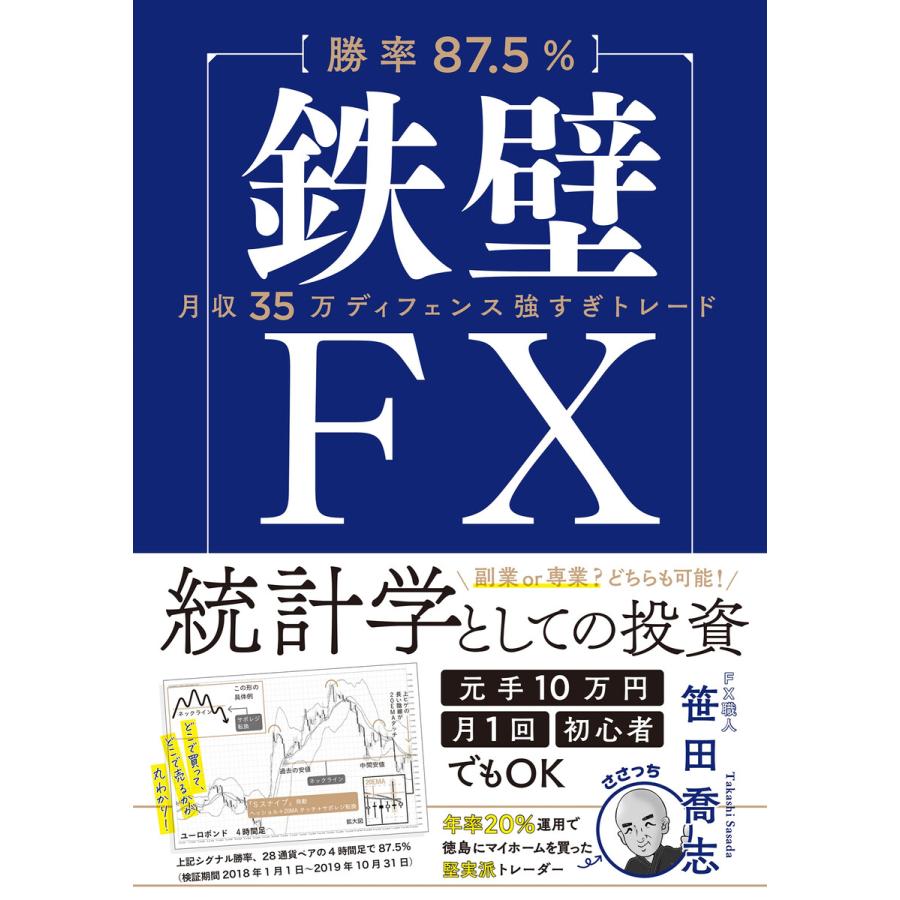 勝率87.5%鉄壁FX 月収35万ディフェンス強すぎトレード