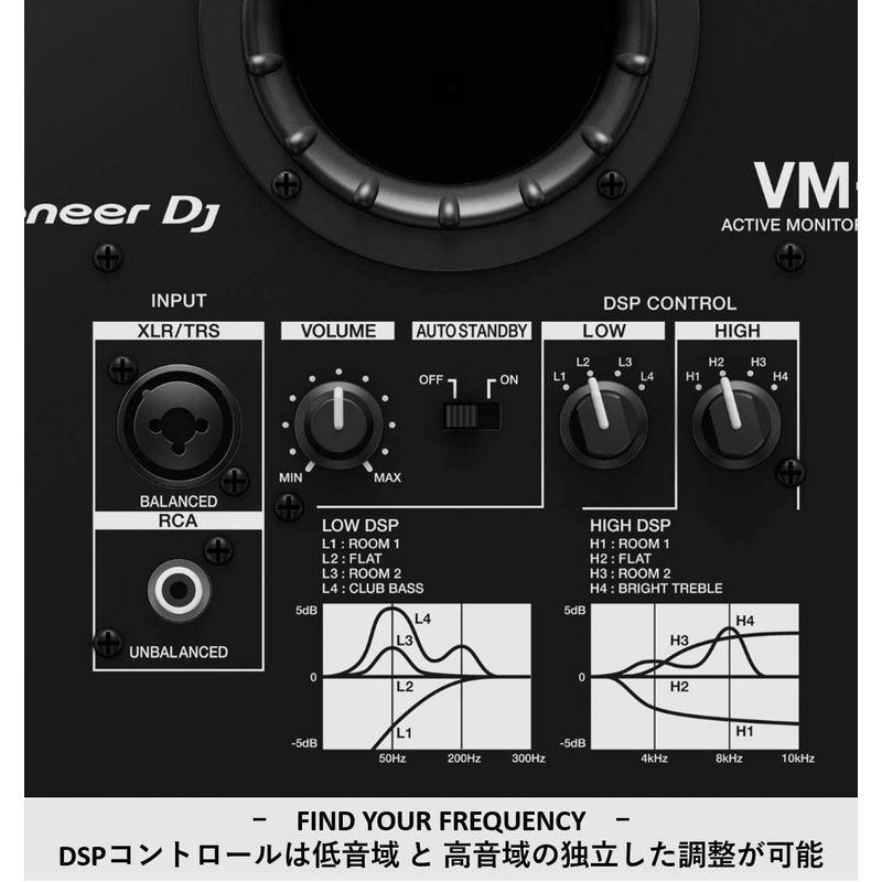 Pioneer DJ アクティブスピーカー VM-50-W (5.25inch 1台) WHITE