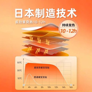 愛麗思日本暖貼寶寶貼女保暖貼自發熱暖身貼膝蓋帖冬季暖寶貼熱帖