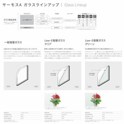 面格子付引き違い窓 08007 サーモスA W845×H770mm 複層ガラス アルミ