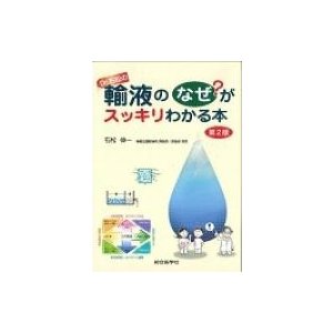 Dr.石松の輸液のなぜ がスッキリわかる本