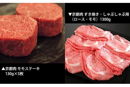 京都肉ステーキ（650ｇ）すき焼き・しゃぶしゃぶ用（1300ｇ）