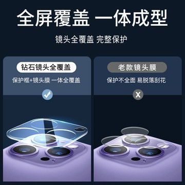 9H 鑽石鏡頭貼 鏡頭玻璃貼 保護貼 適用 蘋果 iPhone 14 13 12 11 pro max i14 一體覆蓋