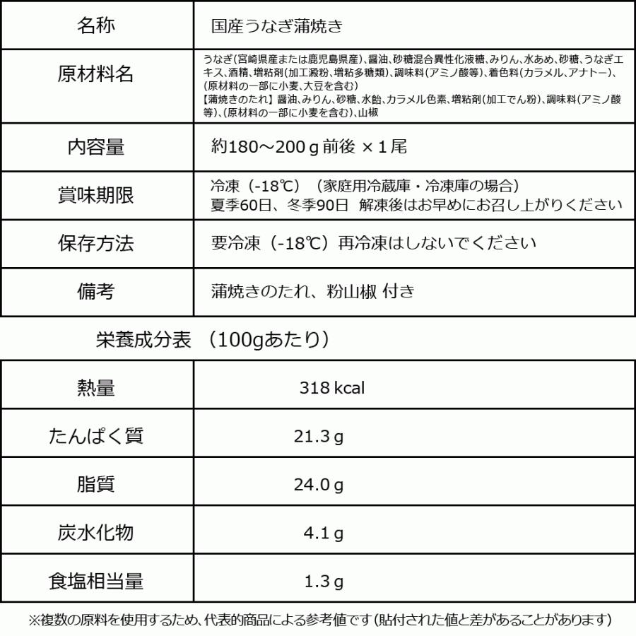 ギフト うなぎ 蒲焼き 国産 鰻 うなぎ蒲焼き 九州産 1尾 特大(約180〜200g前後×1尾) 宮崎・鹿児島県産 送料無料