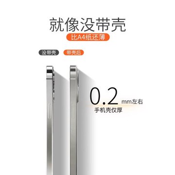 透明磨砂新年高級感保護套蘋果