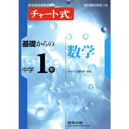 チャート式　基礎からの中学１年数学／数研出版