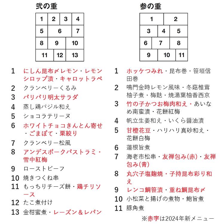 おせち 2024 予約 お節 御節 おせち料理 婦人画報のおせち 和三段重（5~6人前）5人前 6人前 67品目 冷凍 和風 お歳暮 リンベル 公式ショップ 送料無料 4861-539