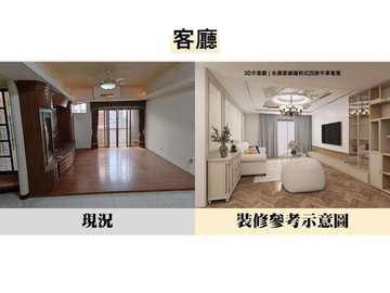 永康家樂福高CP質大四房大平車｜台南市永康區中華二路