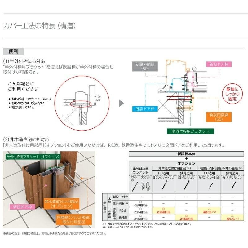 リフォーム 玄関ドア YKKap ドアリモ D30 断熱ドア D4仕様 エレガント