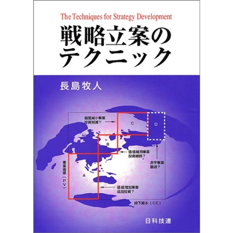 注目ショップ 戦略立案のテクニック 実務で使える20のツール 本