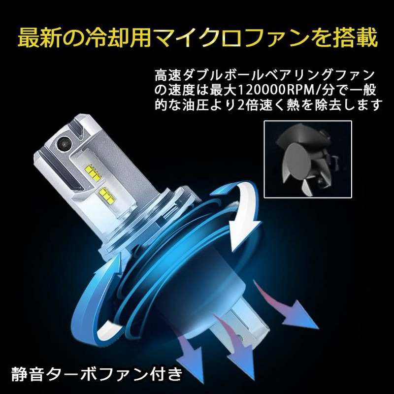 SATO　超美品　ウェイク　ヘッドライト 楽天市場】ウェイク ヘッドライトの通販