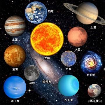 太陽係磁性水晶冰箱貼太空星球3D星係太陽係模型敎具興趣兒童禮物