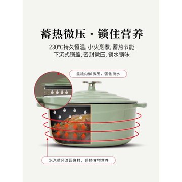 (免運)歸禾器白琺瑯鍋家用鑄鐵鍋搪瓷鍋煲湯鍋砂鍋法瑯鍋燉鍋燜燒鍋湯鍋