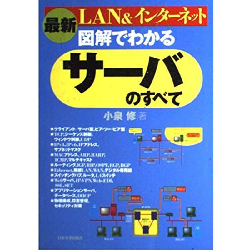 最新 図解でわかるサーバのすべて?LANインターネット