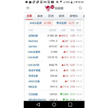 加單，超重，超量，超商分單用
