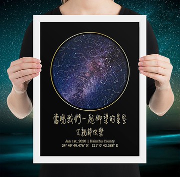客製化您當時當地的真實星空畫框, 送老公爸爸另一半的父親節禮物