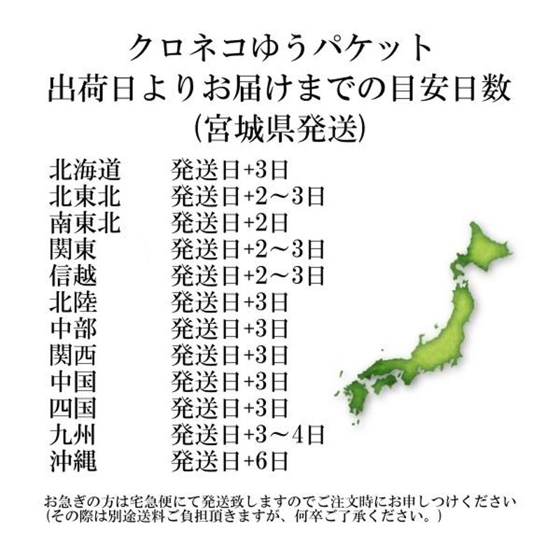 シチズン Q&Q チプシチ アナログ表示 メンズ腕時計 A202-204 | LINE