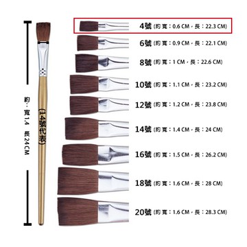 Pentel 飛龍牌 ZBS2-04T 水彩畫筆/水彩筆 平頭型 6×223mm