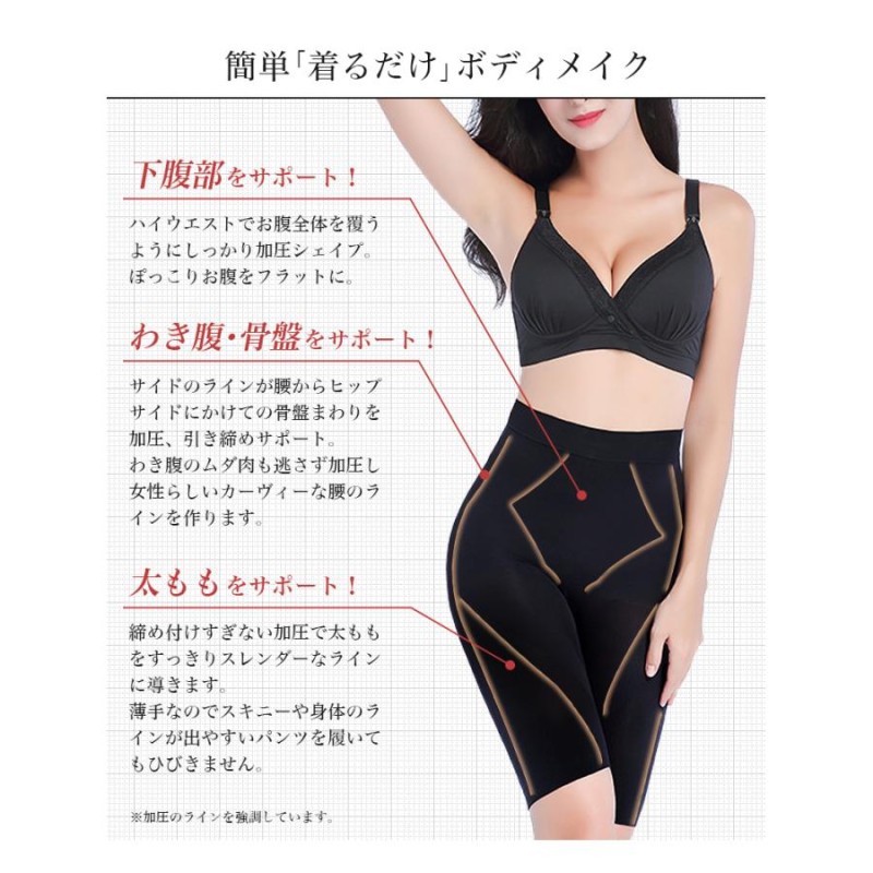 加圧インナー レディース 加圧スパッツ 女性用 ダイエットインナー 美