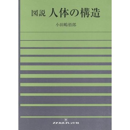 図説　人体の構造／小田嶋梧郎(著者)