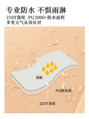 原始人棉布天幕戶外帳篷露營野餐涼棚防雨防曬遮陽棚用品裝備大型