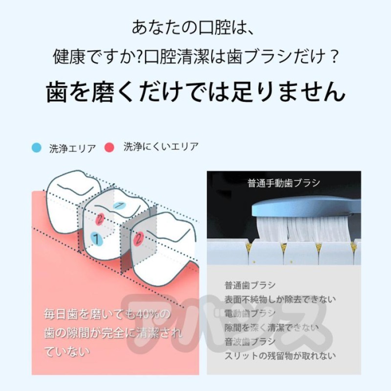 口腔洗浄器 ジェットウォッシャー 歯垢除去 電動 口内洗浄機 大容量