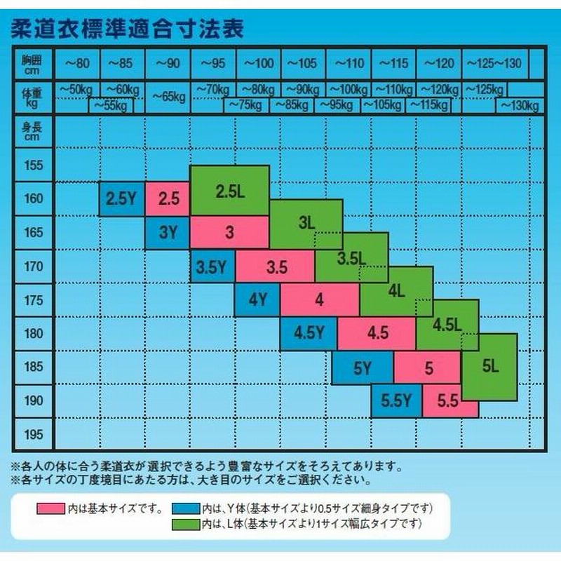 サイズ 2.5Y〜5.5号】九櫻(九桜) 柔道着・柔道衣【JZ】先鋒 特製二重織