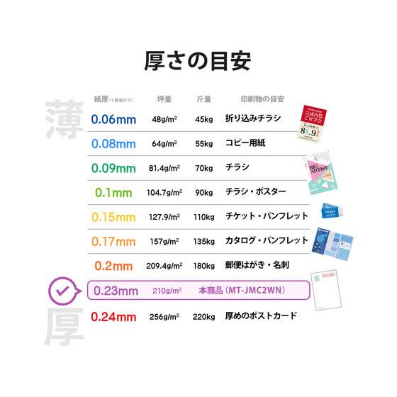 なっとく名刺(上質紙・厚口)ホワイト 120枚　エレコム　MT-JMC2WN