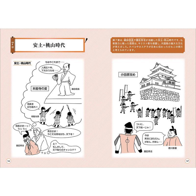 合格する歴史の授業 上巻(旧石器〜安土・桃山時代) (中学受験 「だから、そうなのか 」とガツンとわかる)