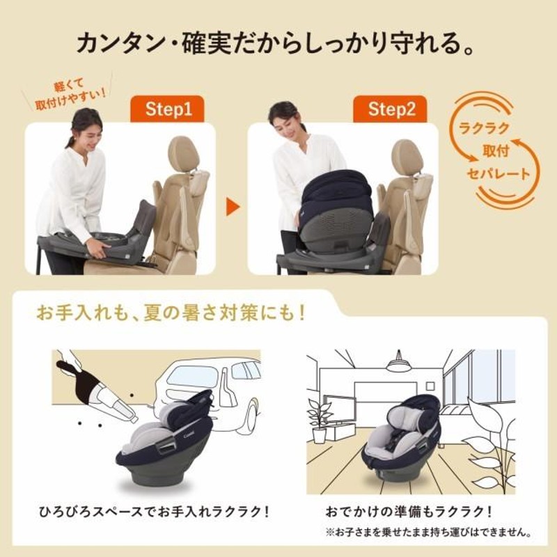 コンビ チャイルドシート ZC-690 combi 新生児 THE S ISOFIX エッグ