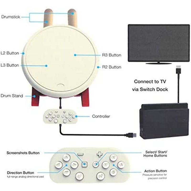 NKストア Switch 対応 太鼓＆達人専用コントローラー 連動太鼓と