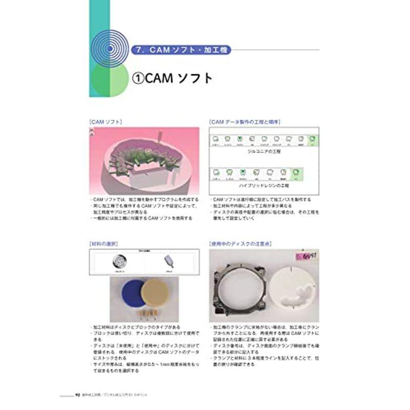 歯科技工別冊 デジタル技工入門61のポイント雑誌