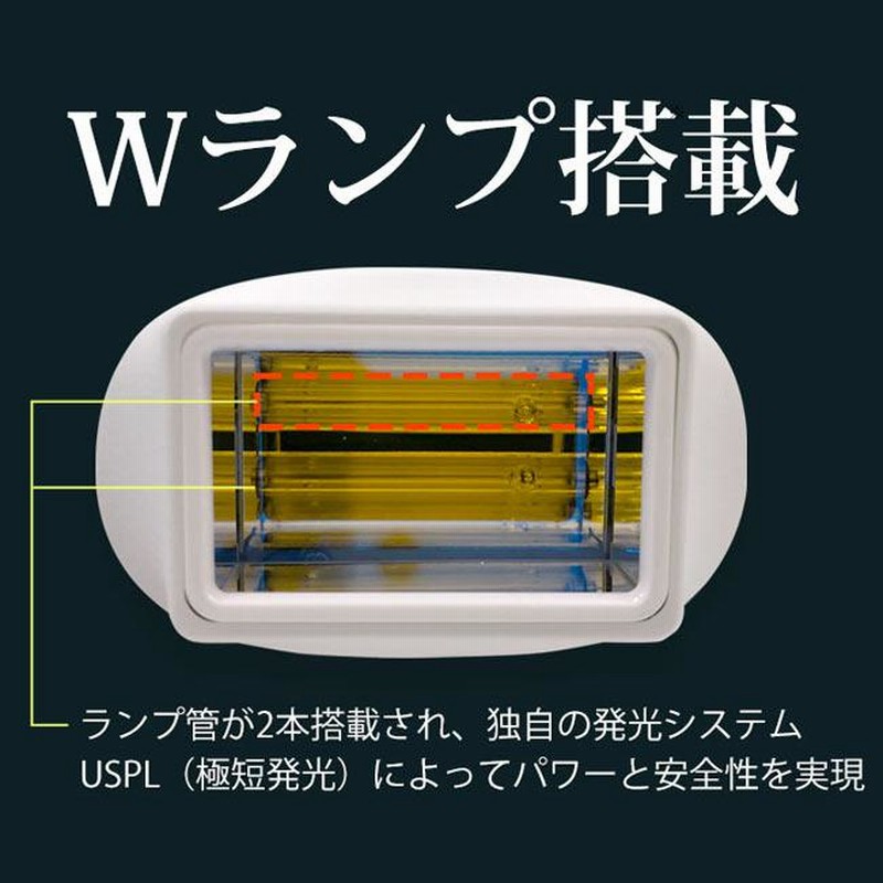 2024年ストロング2初解禁 ケノン 公式 最新型 新品 正規品 脱毛器 ...