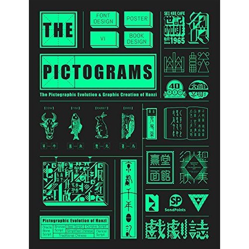 Pictograms The Pictographic Evolution Graphic Creation of Hanzi