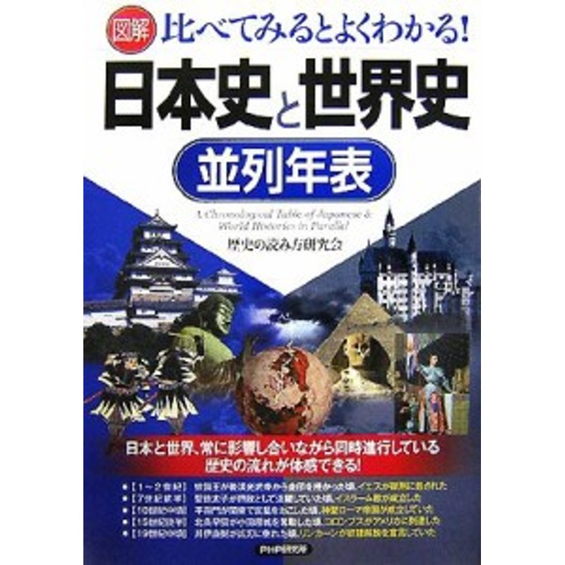 比べてみるとよくわかる！／歴史の読み方研究会【著】　中古】　LINEショッピング　図解　日本史と世界史並列年表