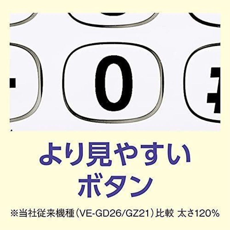 VE-GD27DW-W （ホワイト） パナソニック コードレス電話機(子機2台付き ...