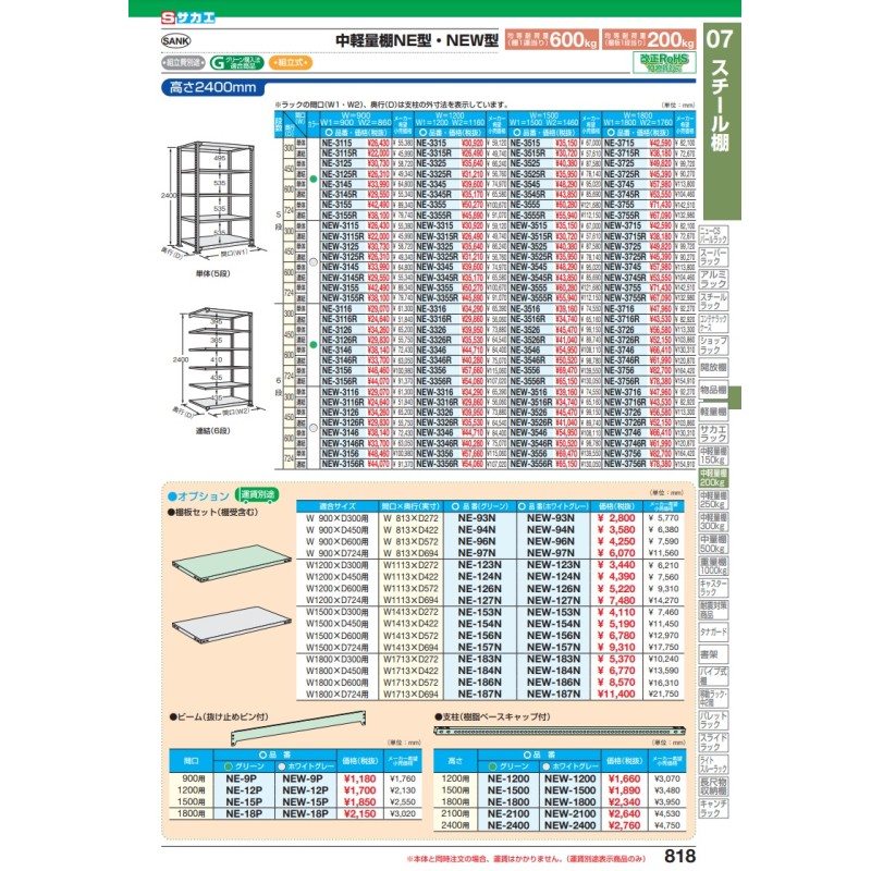 直送品】 サカエ 中軽量棚ＮＥ型（２００ｋｇ／段・連結