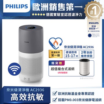 【PHILIPS飛利浦】奈米級空氣清淨機-AC2936_廠商直送