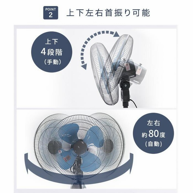 業務用扇風機 工場扇 45cm羽根 スタンド式 ナカトミ TSE-45P