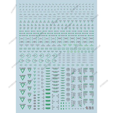 【台灣出貨】✨限時下殺 模型水貼 高達軍模 通用 警告 標示 標識 HIQ 玩具手辦模型螢光水貼紙