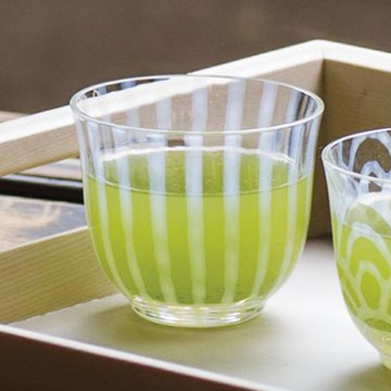 日本 廣田硝子 大正浪漫冷茶杯 140ml(十草)