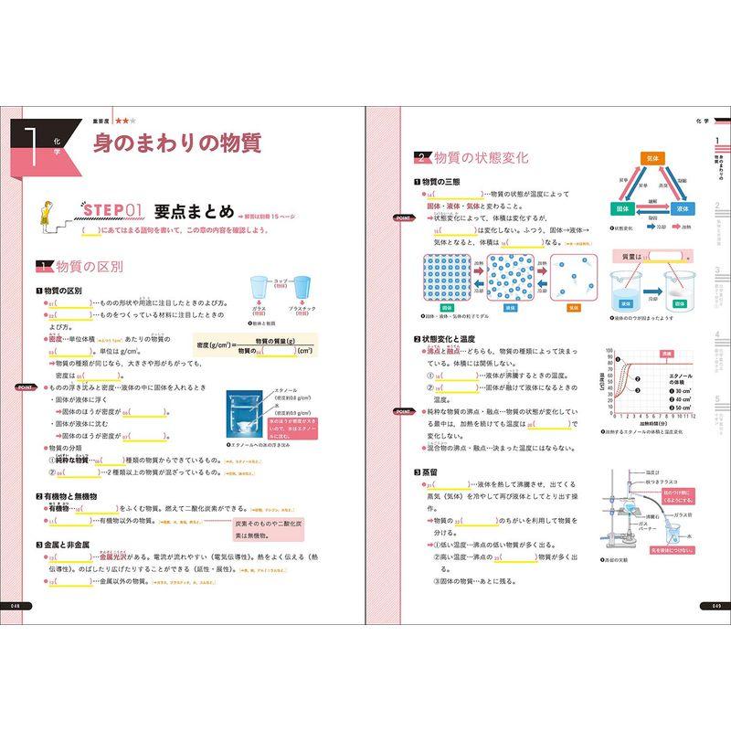 わかるをつくる 中学理科問題集