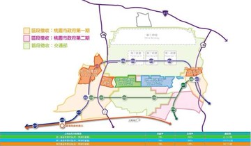 航空城安置建地39｜桃園市大園區福海段