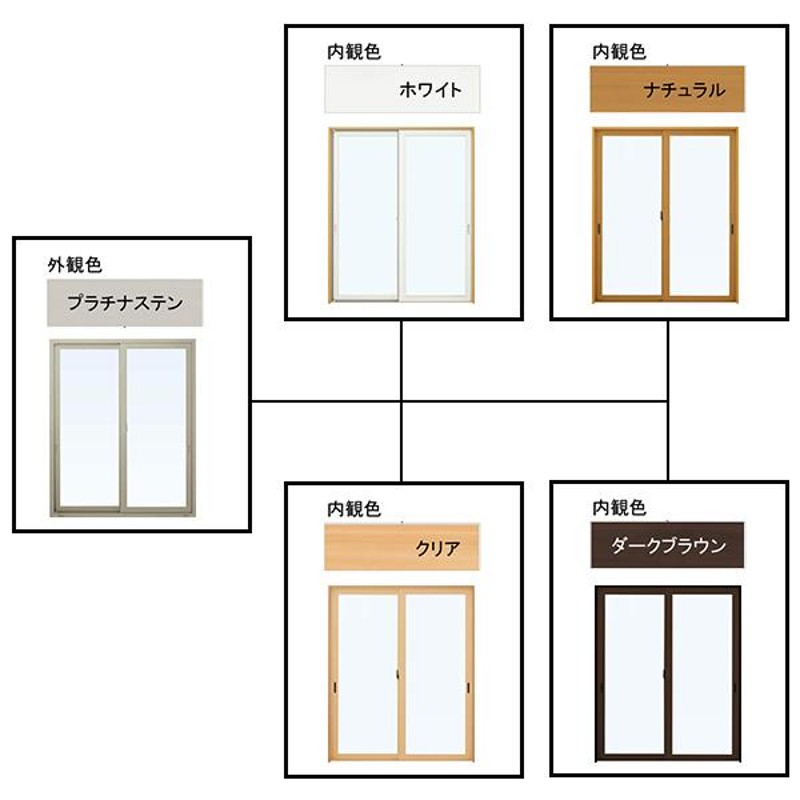 ALL樹脂サッシ YKK APW 引違い窓 W2370×H2030（23320-2）LOW-E複層
