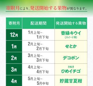 三豊市を家族で味わう定番フルーツ定期便（年12回）コース_M02-0137