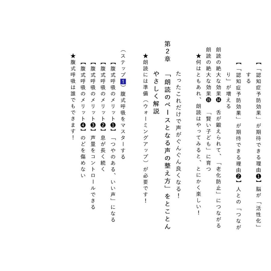 話し方が上手くなる声まで良くなる1日1分朗読