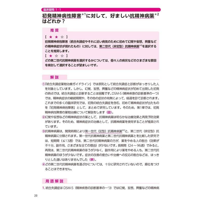 患者さん・ご家族・支援者のために 統合失調症薬物治療ガイド